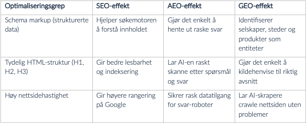 Skjermbilde 2026-09-02 kl. 11.37.51.png