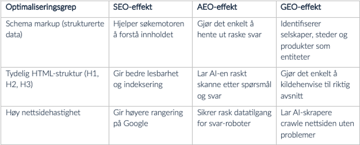 Skjermbilde 2026-09-02 kl. 11.37.51.png